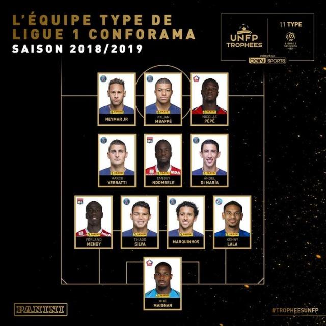 LPL公认最强战队诞生！IG想进世界赛太困难，必须满足四大条件